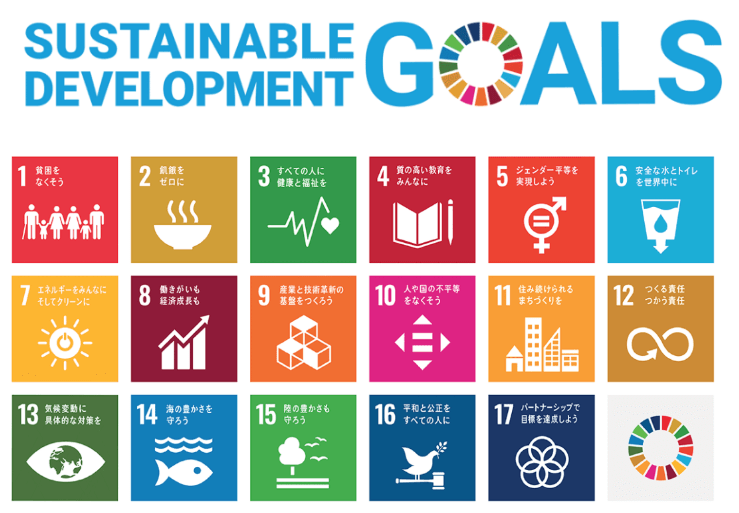 SDGsの概要